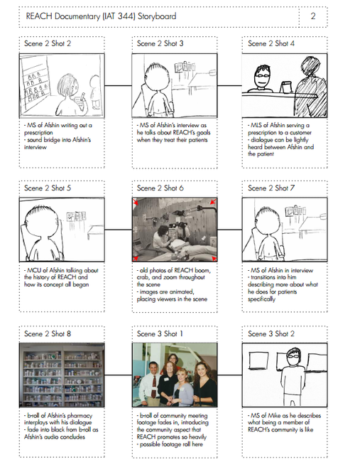 Storyboard part 2